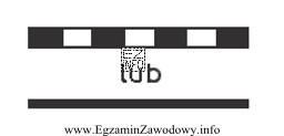 Jakie materiały budowlane przedstawiają oznaczenia na rysunku?