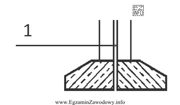 Cyfrą 1 oznaczono na rysunku