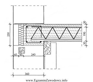Na rysunku przedstawiono szczegół oparcia stropu gęstożebrowego 