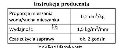 Na podstawie informacji podanych w instrukcji producenta oblicz, ile kg 