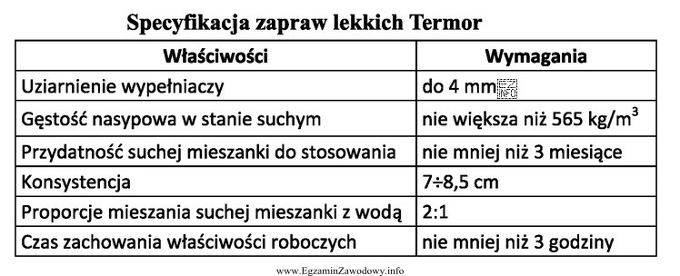 Na podstawie danych zawartych w tabeli podaj, ile wody należ