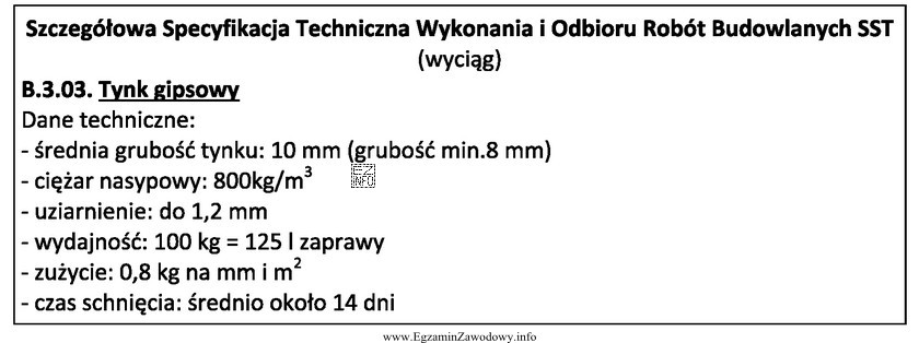 Na podstawie wyciągu ze Szczegółowej Specyfikacji Technicznej 