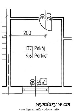 Długość odcinka ścianki działowej, przedstawionej na 