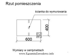 Pomieszczenie o wymiarach przedstawionych na rysunku i o wysokości 2,5 