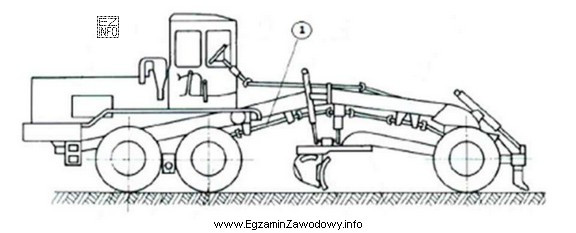 Na rysunku równiarki cyfrą 1 oznaczono