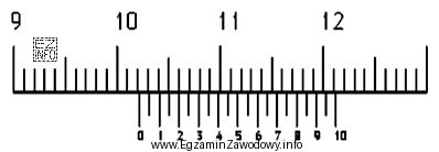 Na podstawie rysunku określ wartość wskazania na podziałce 