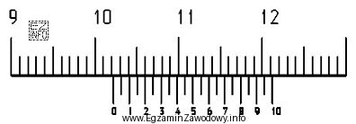 Na podstawie rysunku określ wartość wskazania na podziałce 