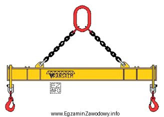 Do zawieszania różnych ładunków na haku maszyn montaż