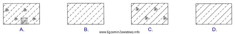 Na którym rysunku przedstawiono oznaczenie graficzne betonu lekkiego zbrojonego?
