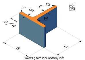 Kształtownik stalowy walcowany na gorąco przedstawiony na rysunku 