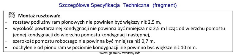 Z zamieszczonego fragmentu Szczegółowej Specyfikacji Technicznej zawierającej wymagania 