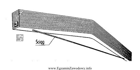 Na rysunku przedstawiony jest dźwigar