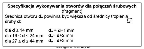 Na podstawie fragmentu specyfikacji określ, o ile milimetrów ś