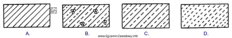 Wskaż oznaczenie graficzne betonu zbrojonego (żelbetu) stosowane na rysunkach budowlanych.