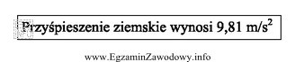 Moc turbiny wodnej, pracującej ze sprawnością 0,8 przy spadzie 3 