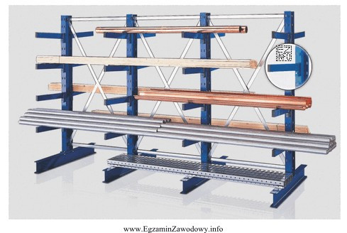 Składowanie rur stalowych na regałach wspornikowych dłuż