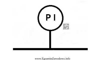 Oznaczenie graficzne przedstawia punkt pomiaru