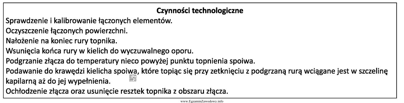 Przedstawione czynności technologiczne dotyczą technologii wykonania połączenia 