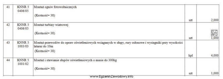 Zamieszczony fragment dokumentacji inwestycyjnej przedstawia