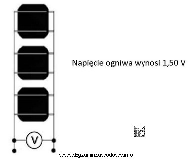 Którą wartość napięcia wskaże woltomierz podłączony 