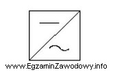 Symbol przedstawiony na rysunku oznacza