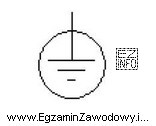 Przedstawiony na rysunku symbol oznacza