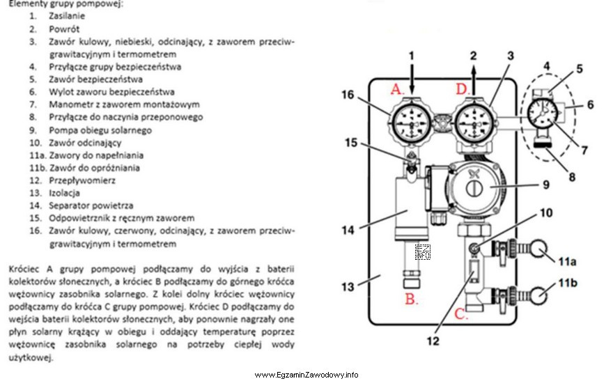 Wskaż w oparciu o fragment instrukcji montażowej grupy pompowej, 