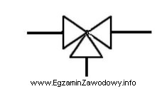 W instrukcji montażu zasobnika solarnego przedstawiony symbol graficzny oznacza