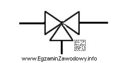 W instrukcji montażu zasobnika solarnego przedstawiony symbol graficzny oznacza