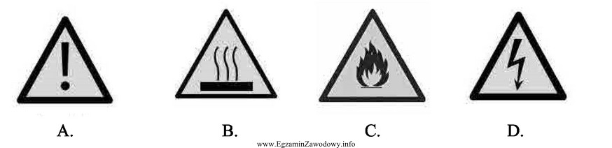 Który ze znaków ostrzega o gorącej powierzchni?