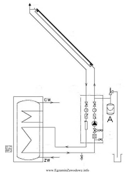 Na schemacie instalacji c.w.u. literą 