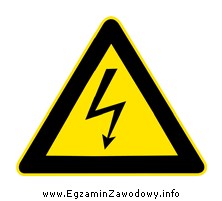 Przedstawiony symbol umieszczany na urządzeniach elektrycznych ostrzega przed