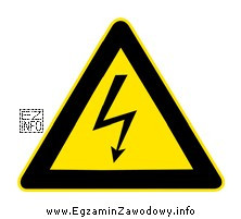 Przedstawiony symbol umieszczany na urządzeniach elektrycznych ostrzega przed