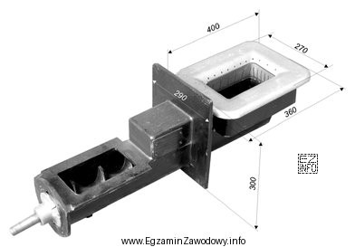 Na rysunku przedstawiono palnik stosowany w kotłach na biomasę. 