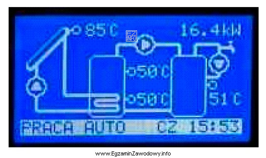 Na rysunku przedstawiono ekran sterownika solarnego. Jaką wartość ma 