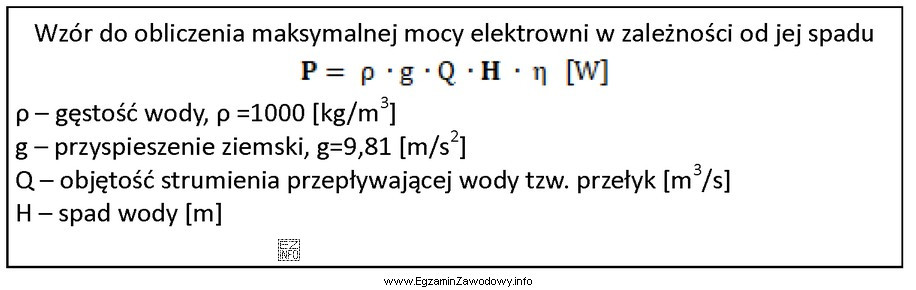 Jaki powinien być spad w elektrowni wodnej, aby uzyskać moc 