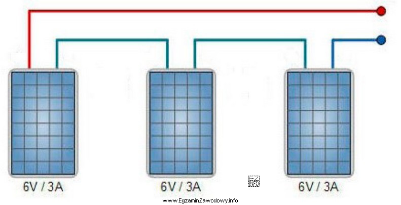 Jakie będą parametry pracy układu modułów 