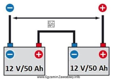 Ile wynoszą parametry pracy: napięcie, pojemność i zgromadzona energia 