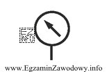 Przedstawiony symbol oznacza