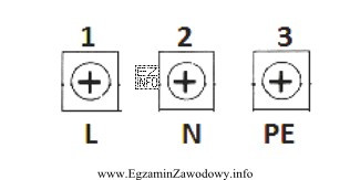 Na zamieszczonym schemacie oznaczono symbolicznie sposób podłączenia 