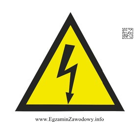 Przedstawiony symbol umieszczony na urządzeniach elektrycznych ostrzega przed