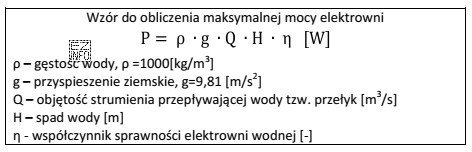 Jaka będzie moc czynna dla elektrowni wodnej, jeżeli 