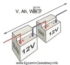 Ile będą wynosić parametry pracy układu akumulatorów 