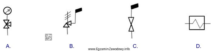 Na schemacie ciągu redukcyjnego stacji gazowej wysokiego ciśnienia 