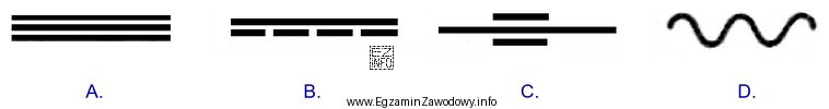 Który symbol graficzny oznacza przewód instalacji gazowej w 