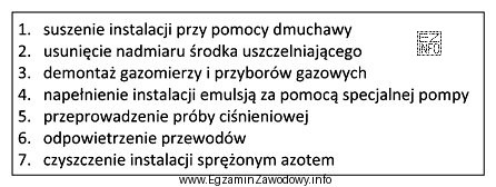 Uszereguj przedstawione czynności związane z doszczelnianiem instalacji gazowej 
