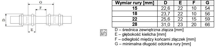 W instalacji gazowej wykonanej z rur miedzianych dn 22 należy 