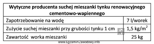 Na podstawie wytycznych producenta oblicz, ile suchej mieszanki tynku renowacyjnego 