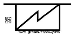 Na rysunku przedstawiono w rzucie poziomym symbol graficzny