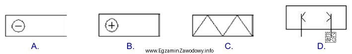 Które z oznaczeń określa zespół ogrzewczo-wentylacyjny z zastosowaniem 